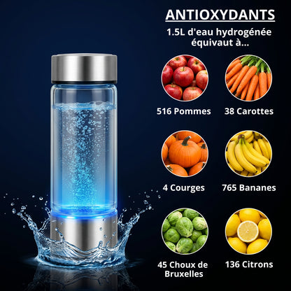 La bouteille d'eau hydrogénée nouvelle génération « VitaFlow 2.0 » — Validée par des professionnels de santé