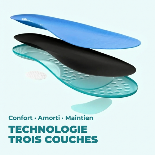 Orthosoul 2.0 — Soulagez vos douleurs aux pieds et retrouvez un confort immédiat